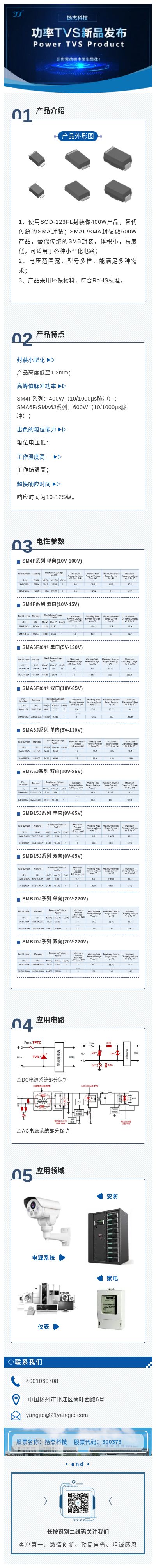 功率TVS新品发布.jpg