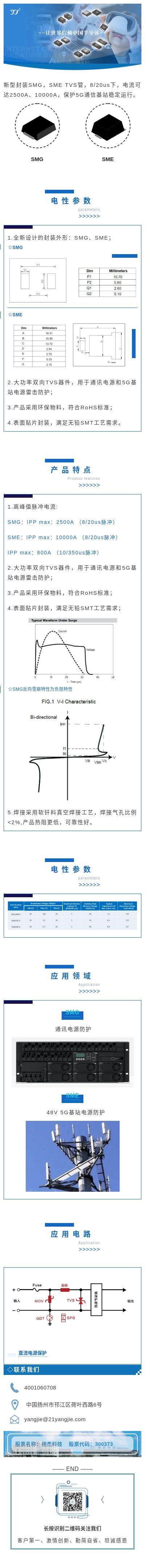 SMGSME TVS新品发布.jpg